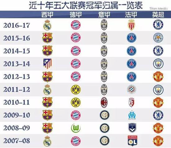 回撤接应的