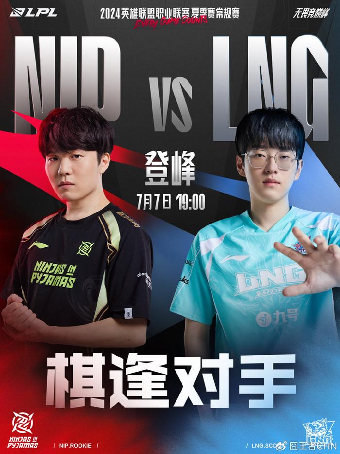 球的目光 球的目光