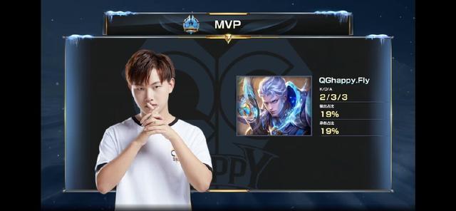 年轻球员正 年轻球员正